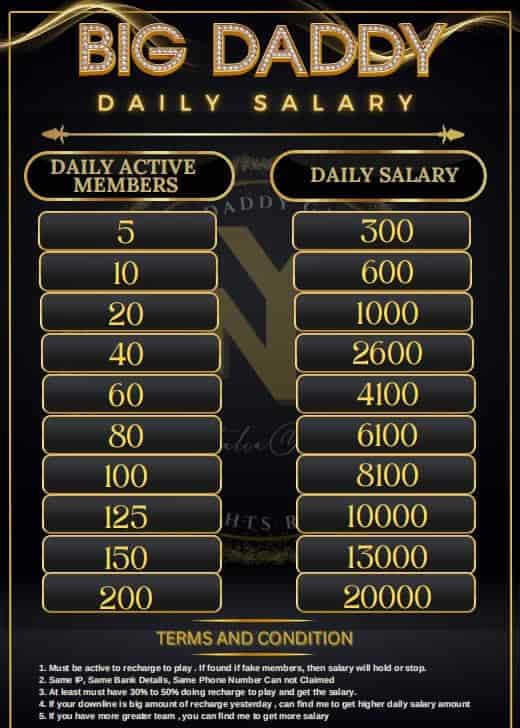 Big Daddy Daily Salary